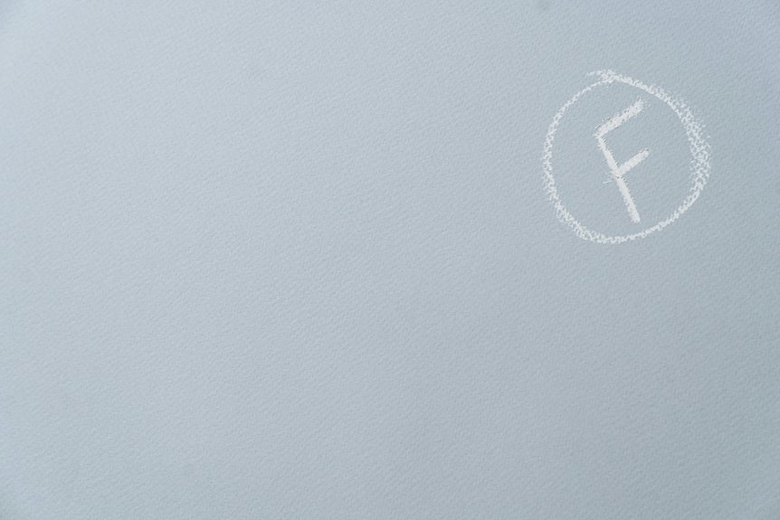 operational performance assessment needed